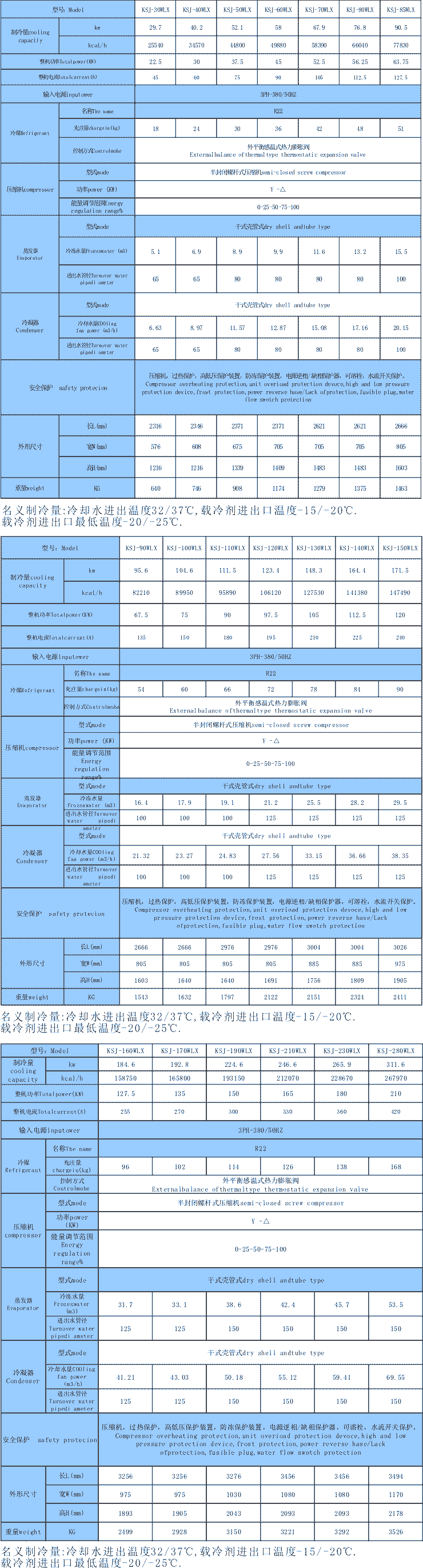 【螺桿式低溫防爆冷水機(jī)組】工業(yè)恒溫,降溫,控溫用螺桿式低溫制冷設(shè)備 【螺桿式低溫防爆冷水機(jī)組】工業(yè)恒溫,降溫,控溫用螺桿式低溫制冷設(shè)備
