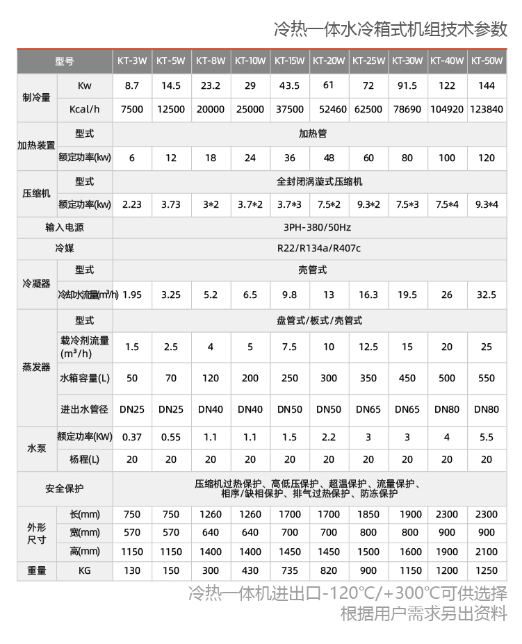 復(fù)疊式制冷制熱一體機組