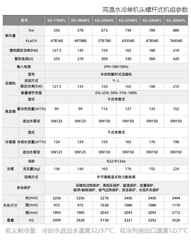 水冷式單機(jī)頭螺桿冷水機(jī)組