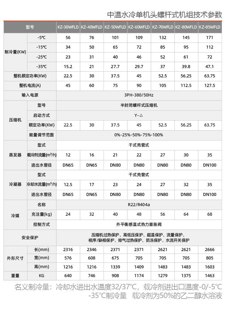 水冷式鹽水低溫制冷機組