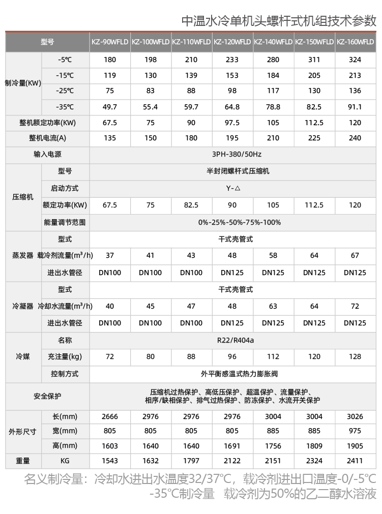 水冷式鹽水低溫制冷機組