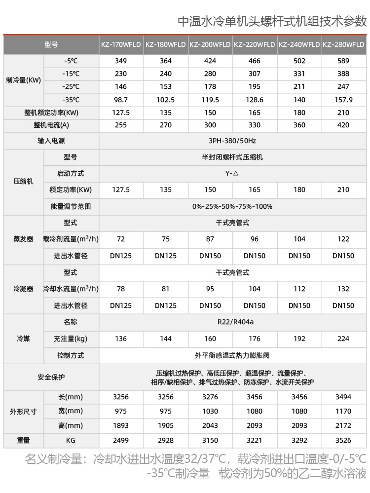 水冷式鹽水低溫制冷機組